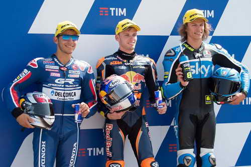 Misano_2016_podium_090917
